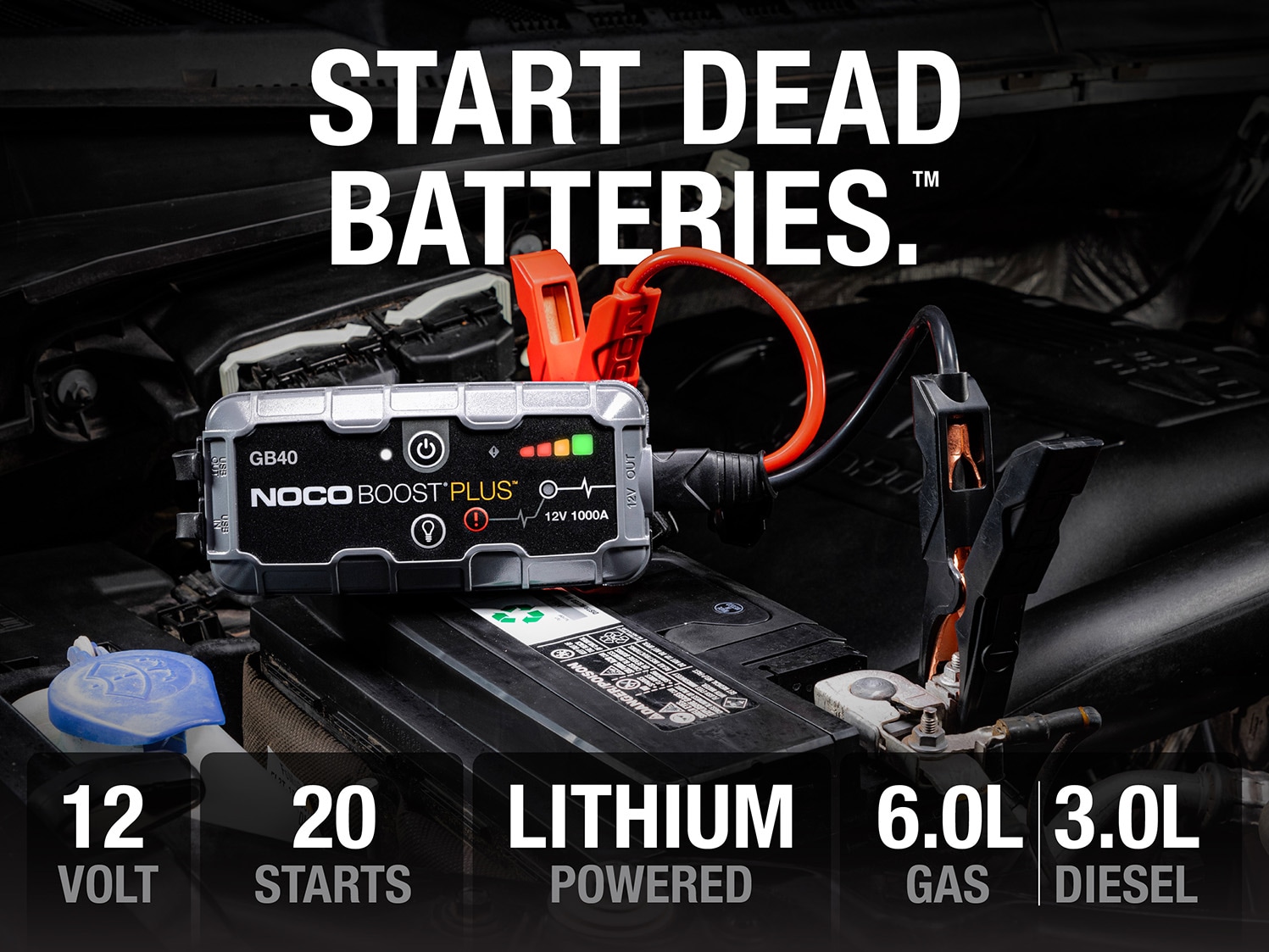 NOCO GB-40 Battery Jump Start Pack | Accessories | Lincoln.com