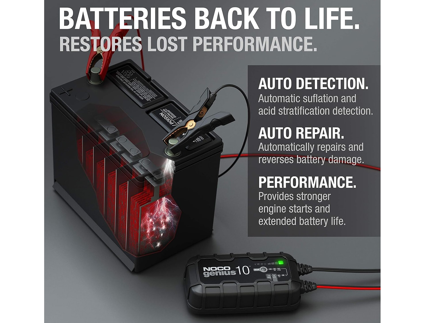 10-Amp Battery Charger/Maintainer | Accessories | Lincoln.com