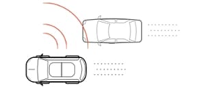 se muestra una imagen de un vehículo que detecta otro vehículo en un punto ciego